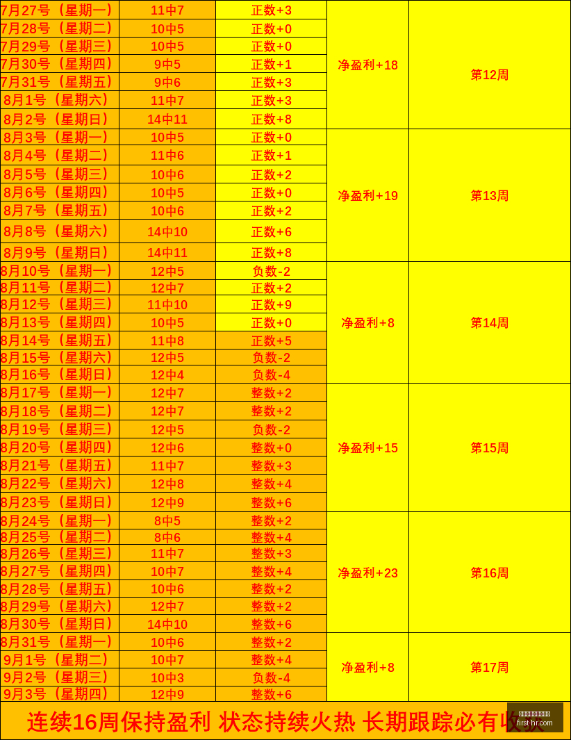瓜迪奥拉亲,顶级对决挑,战重重,最新百家乐庄闲概率官网,最新百家乐庄闲概率App,最新百家乐庄闲概率下载,最新百家乐庄闲概率登录,最新百家乐庄闲概率网页版
